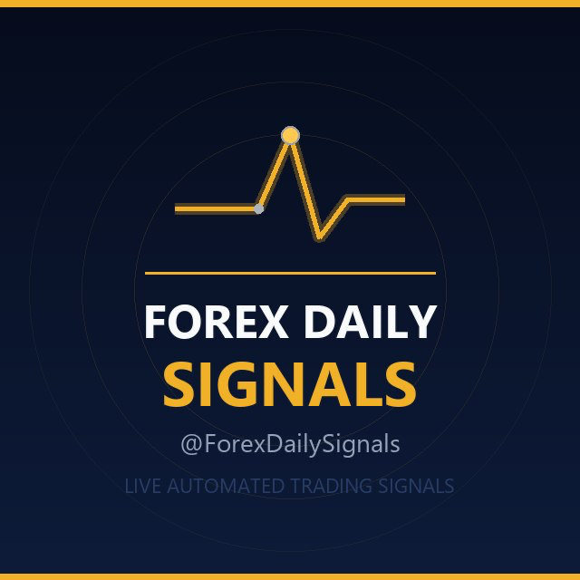 Daily Forex Signals